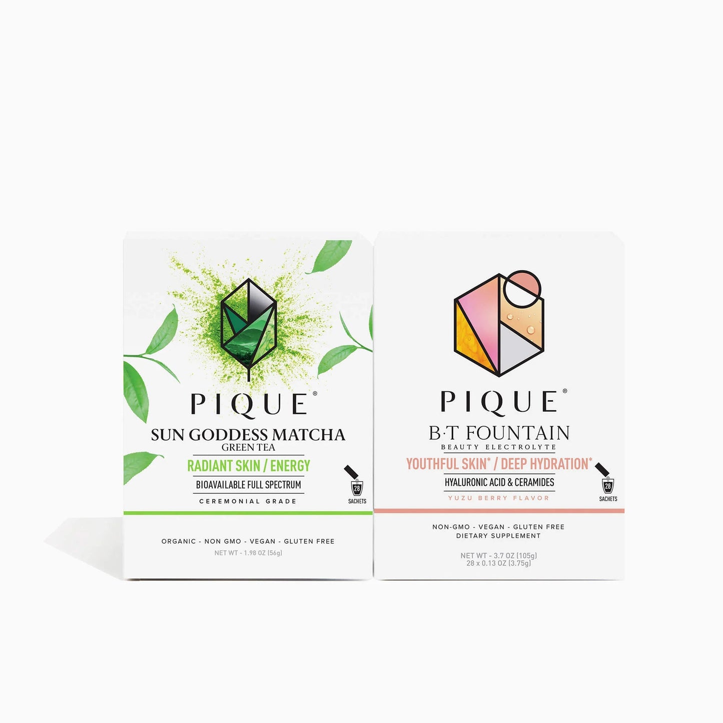 Radiant Skin Duo Protocol